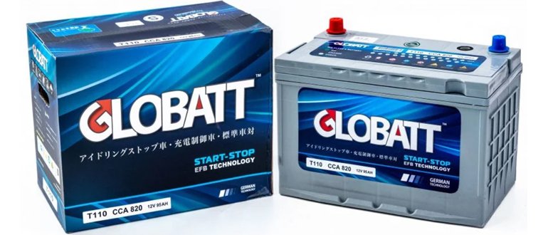 Globatt